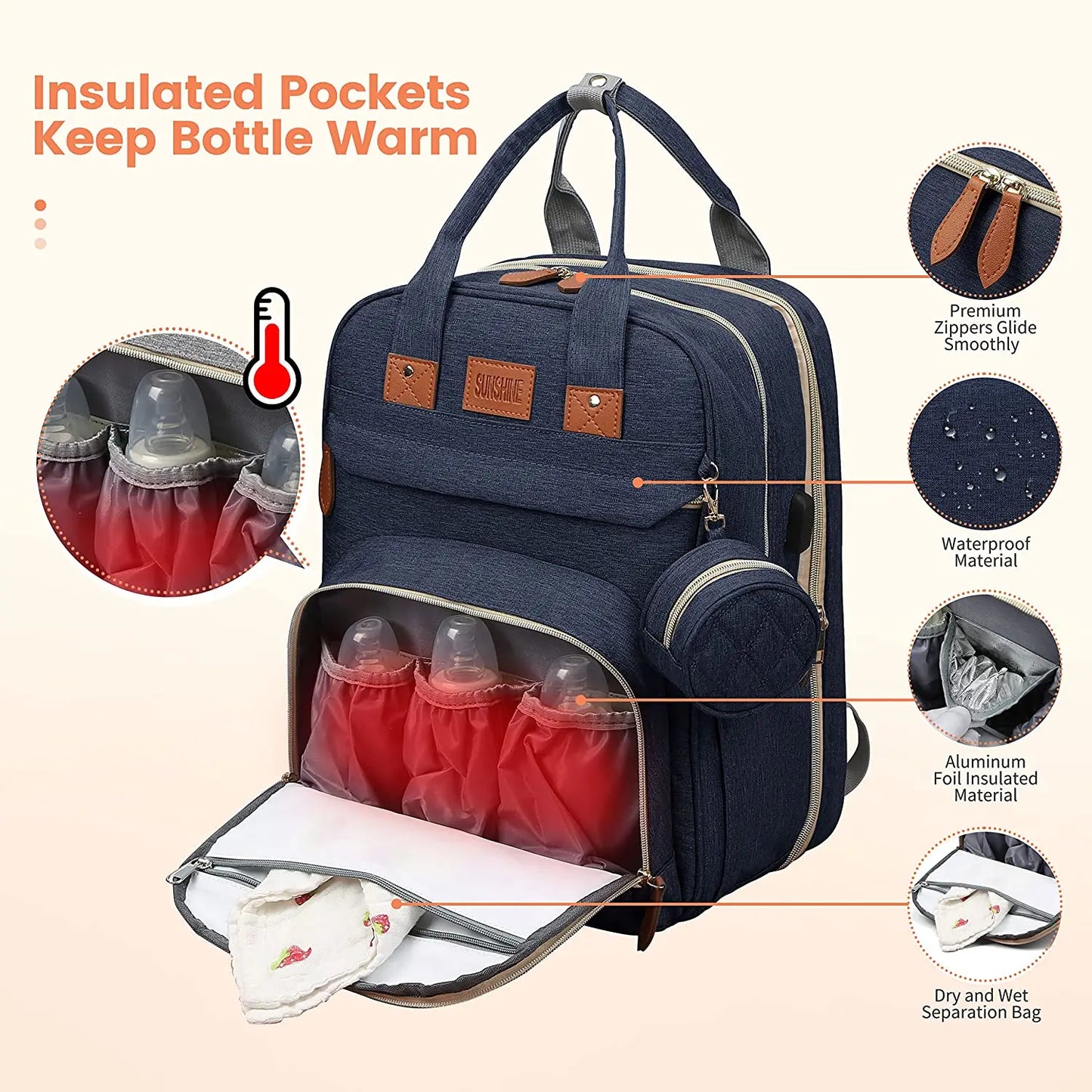 3-in-1 Convertible Nappy Bag Backpack