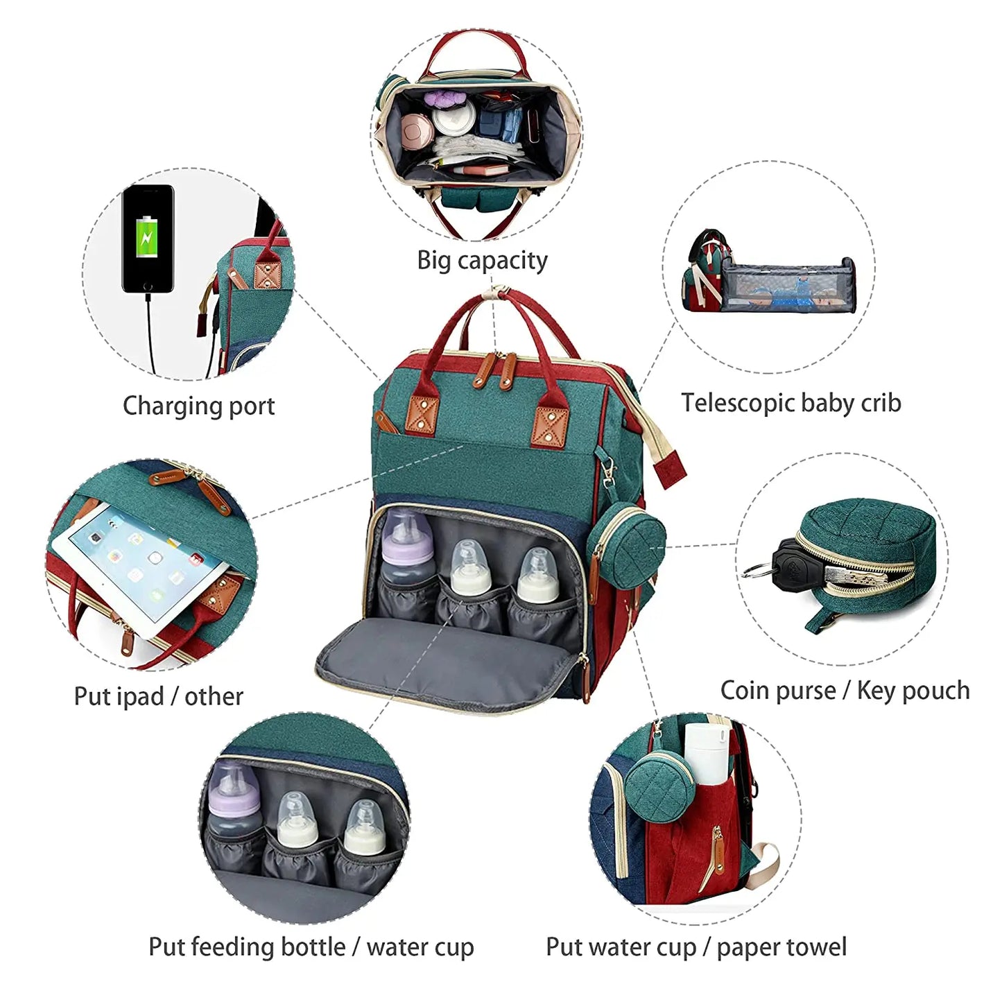 3-in-1 Convertible Nappy Bag Backpack