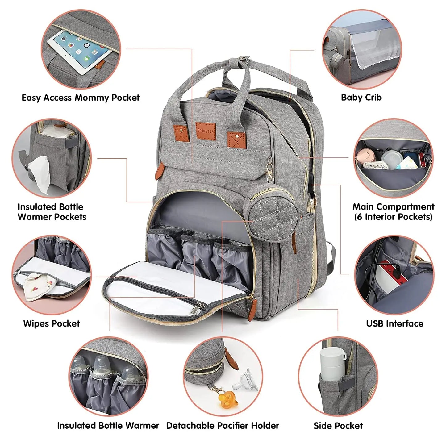 3-in-1 Convertible Nappy Bag Backpack